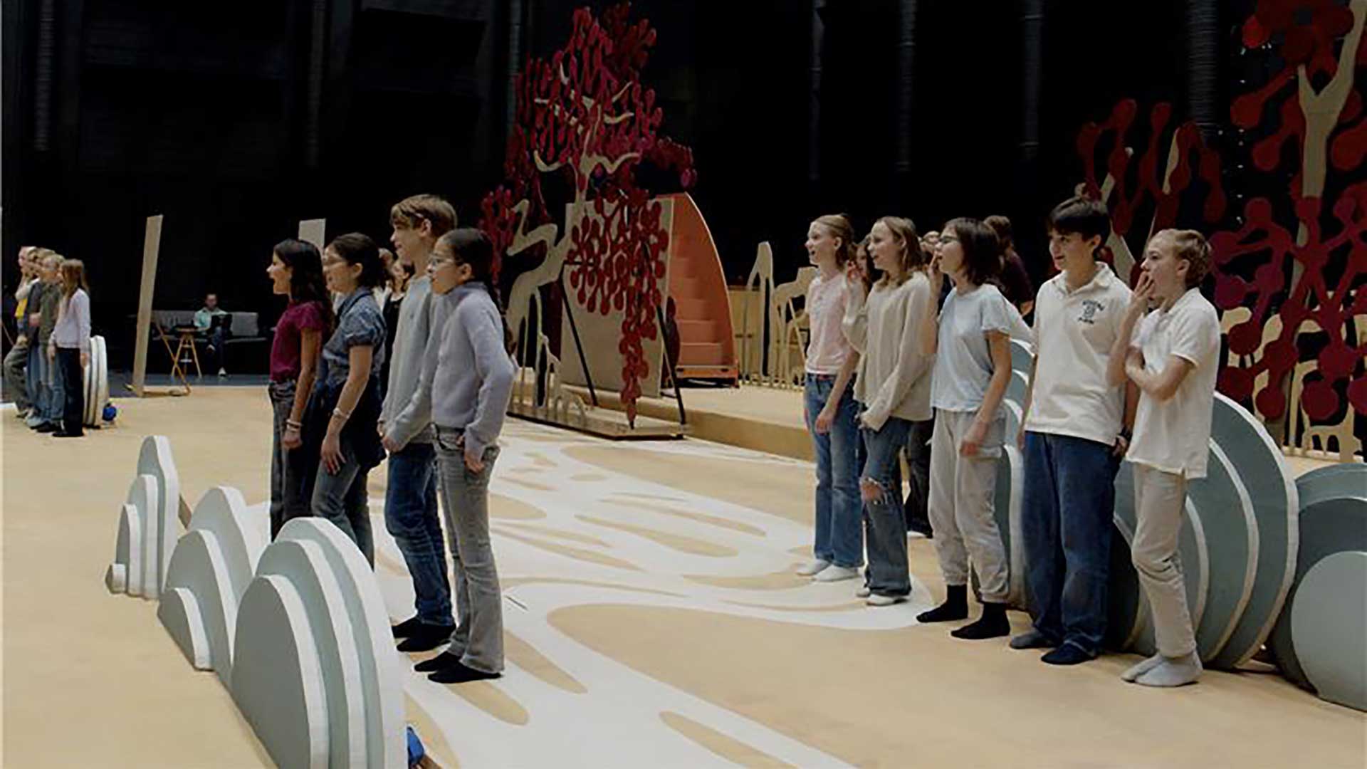 Jordens Hjärta Repetition.