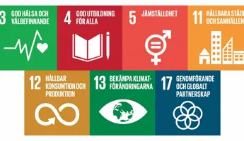 Hållbarhetsmål Kungliga Operan (1).